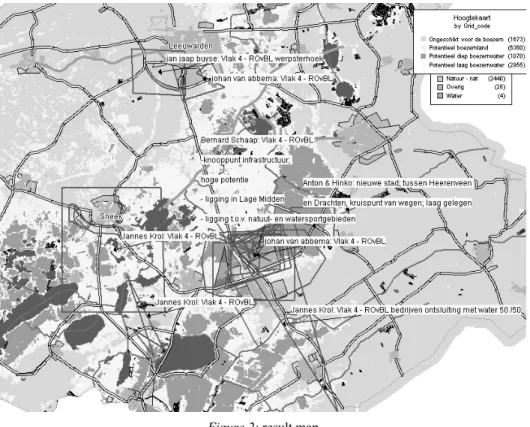 Figure 2: result map  Objectives 