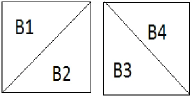 Figure 5. overlapping Square block 4 x4 block division. 