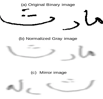 Figure 3: A 7-state hidden Markov Model (HMM)  