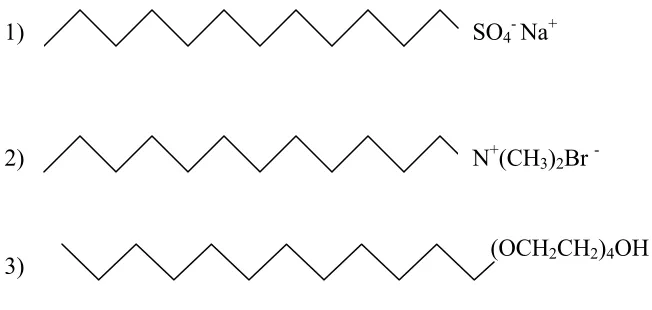 Figure 1.5:  Drawing of surfactant structures: I-anionic (sodium dodecyl sulfate); 2-