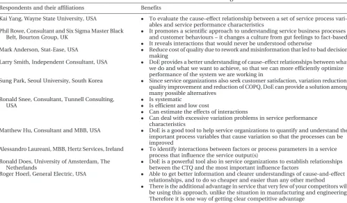 Table 3Potential benefits of DoE in non-manufacturing/service industries