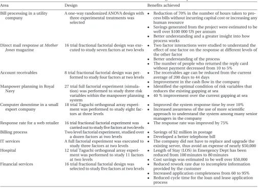 Table 4Real benefits of DoE in non-manufacturing/service processes