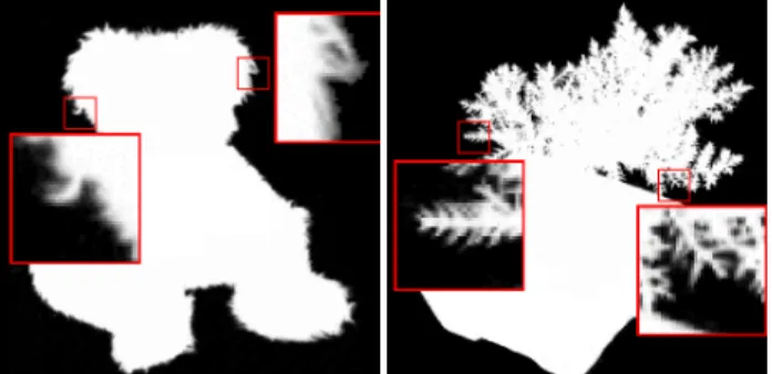 Figure 4: Alpha mattes acquired using our backdrops.