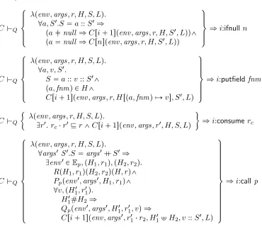 Figure 5: Program Logic Rules (Extract)pqp