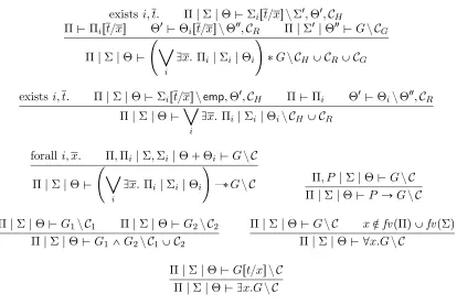Figure 8: Goal Driven Search Rules