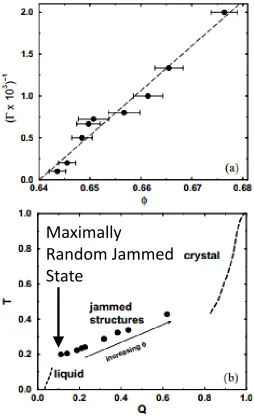 Figure 1.7 RCP Ill Deﬁned