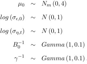 Table 4 lists the models used in the forecasting evaluations, with a short deﬁnition.