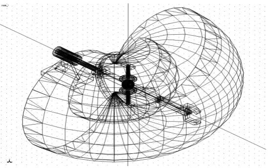 Figure 12 represents the wireframe view of workspace of the manipulator.  