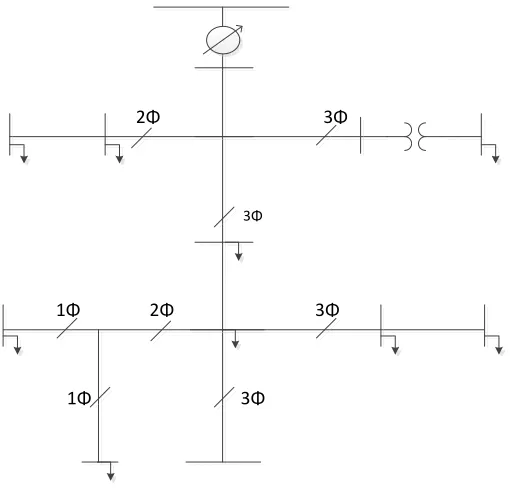 Figure 3.1: IEEE 13 Bus Feeder