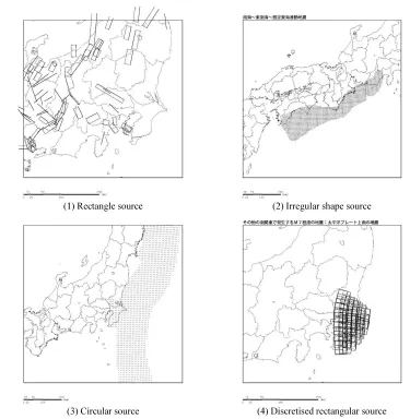 Figure 4. Example of earthquake model 
