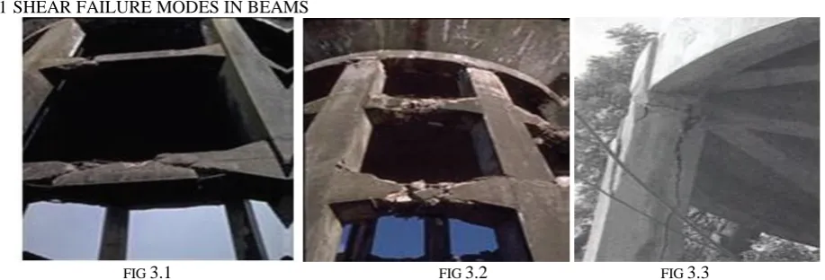 FIG 3.1                                                                          FIG 3.2                                                FIG 3.3 This type of failure occurs due to high shear force in the end of beams, 45 degree angle shear cracks appear in the 