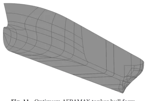 Fig. 11Optimum AFRAMAX tanker hull form