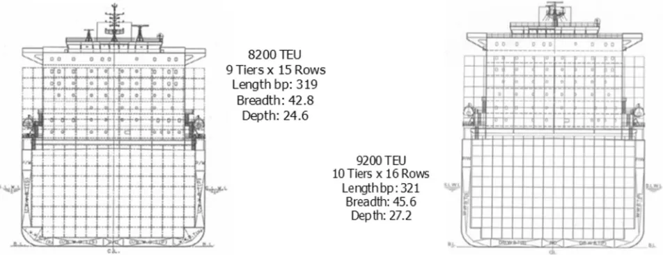Fig. 14GA of the reference container ship
