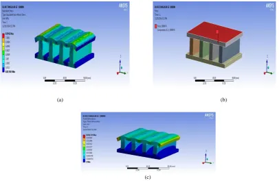 Fig. 3 Total Deformation and equivalent stress and position of applying force in rectangular core composite structure (a) Position of applying load of 10000N on rectangular core composite structure (b) Total deformation in rectangular core composite struct