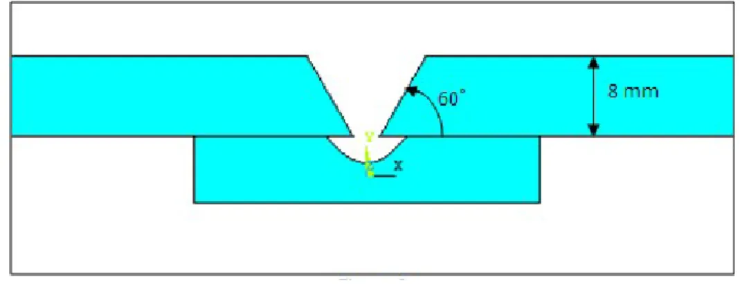 Figure 2: Weld Detail Showing 60˚ Included Angle and Ceramic Backing