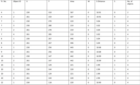 Table 1  
