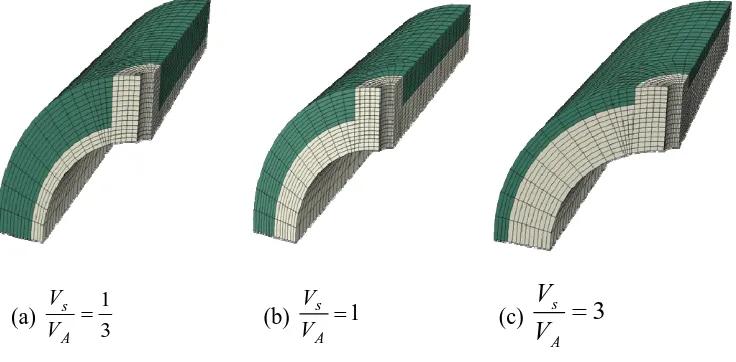 Fig. 3  Quarter finite element models for different material ratios  