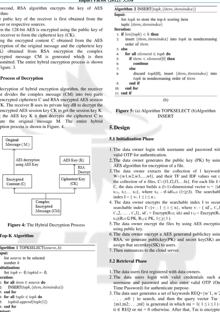 Figure 4: The Hybrid Decryption Process 