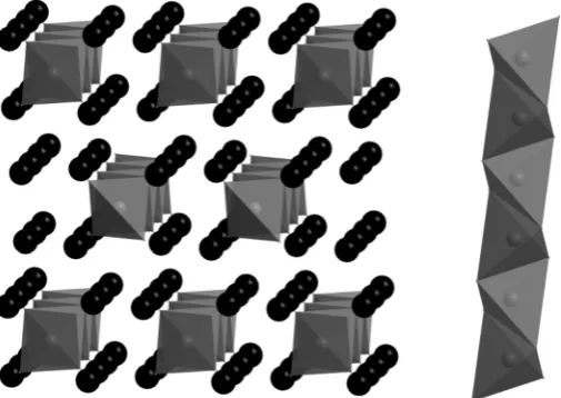 Fig. 7The isostructural compounds Basharing Zn2ZnPn2 (Pn = As, Sb, Bi) contain chains of edge-Pn4 tetrahedra running along the z-direction