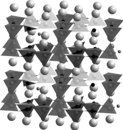Fig. 5The crystal structure of Kspheres represent K2Fe2B2O7 is composed of a corner-linked network of FeO4and BO3 units represented by tetrahedral and trigonal planar units respectively