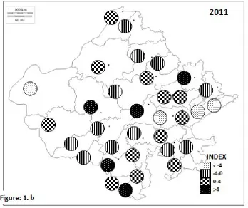 Table: 2. Levels of HRD in the DHQs, 2011  