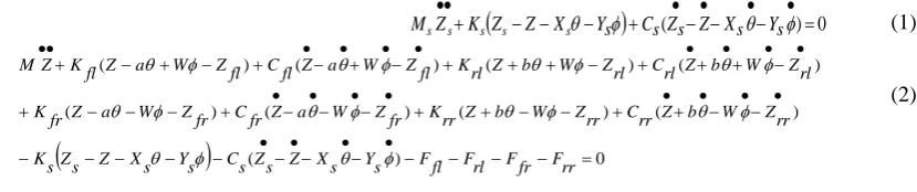 Figure 1 shows full vehicle model with 8 DOFs considered for analysis [25]. The equations of motion for complete model are as follows