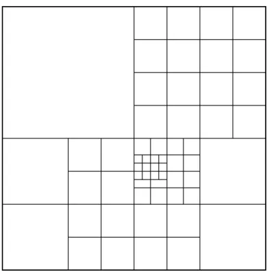 Fig. 2. Example of a diadic partition.