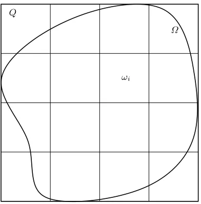 Fig. 1. Uniform partition.