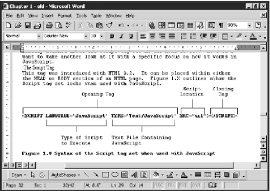 Figure 1.3. Syntax of the  <SCRIPT>  and  </SCRIPT>  tags when used with JavaScript.