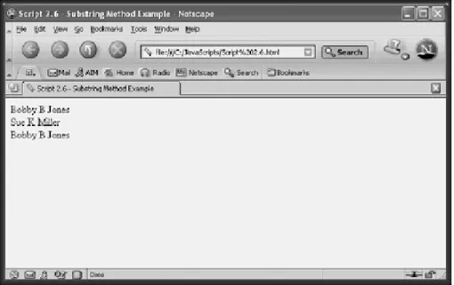 Figure 2.3. A demonstration of how to extract portions of a string using the  String