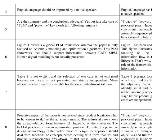 Figure 1 has been updated regarding the comments. This figure illustrates the proposed framework by 