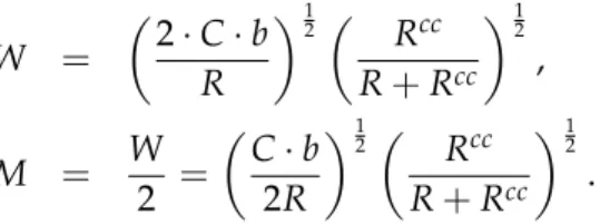 Figure 3: Baumol-Tobin model with borrowing