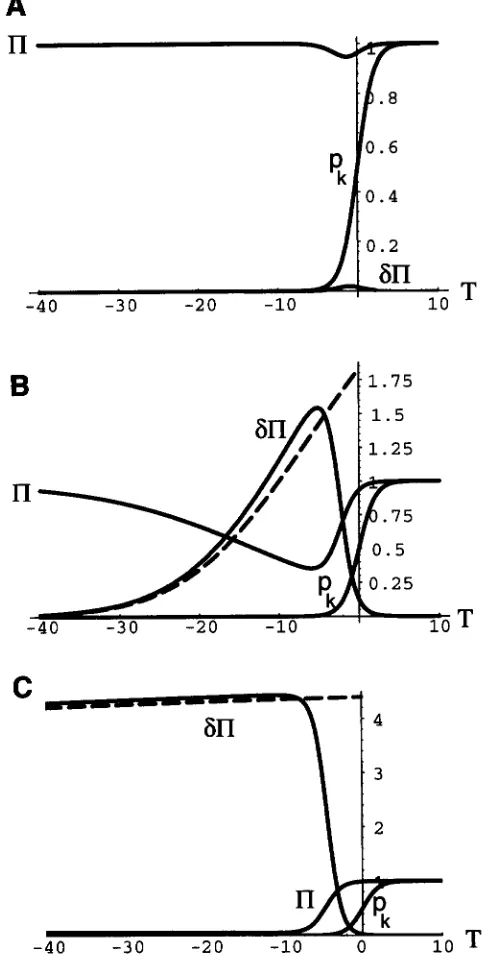 FIGURE I 1.-Decreasing importance of background selection. The solid curves  show a 