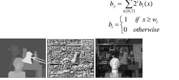 Fig. 5: One example to show relationships among disparity maps (left) and texture maps (middle)  via stereo pair using the left-image of „tsukuba‟ (right)