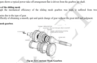 Fig no 3.8 Constant Mesh Gearbox   