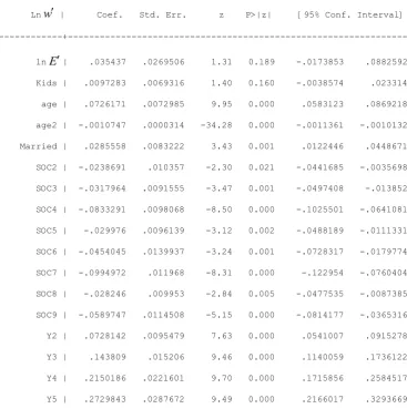 Table  A2: Specification and estimates for the UE model of male wages 