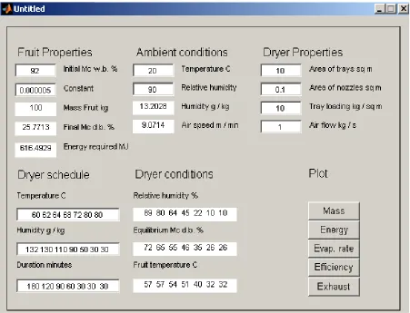 Figure 2. Window of the develop model using Matlab. 