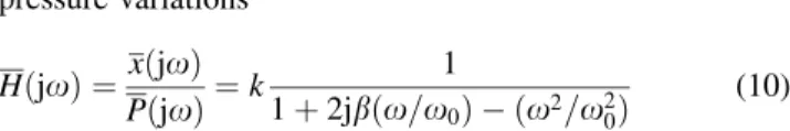 Fig. 4. Construction principle of the damping of flow variations from the admittances of the load- and side-channel.