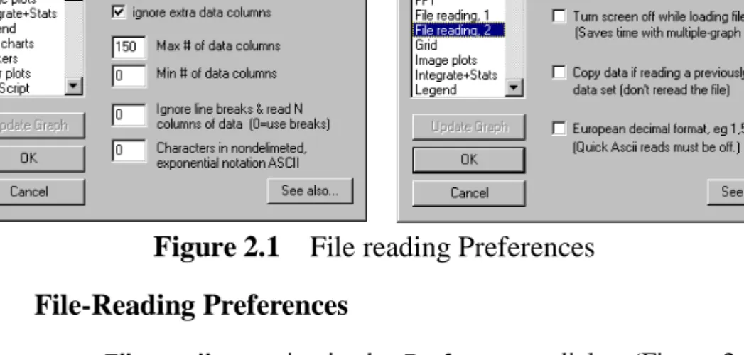 Figure 2.1 File reading Preferences