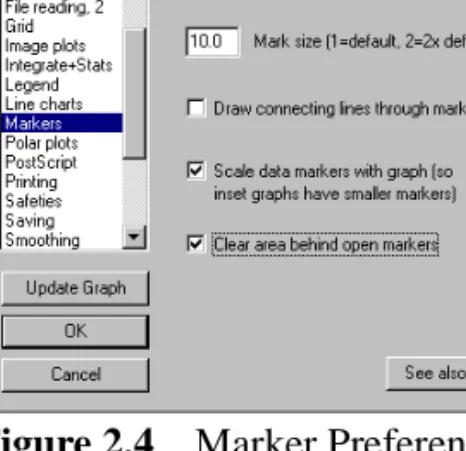 Figure 2.3 The 14 Data Marks