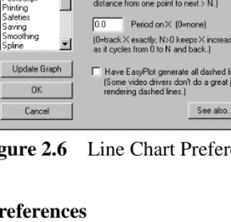 Figure 2.6 Line Chart Preferences