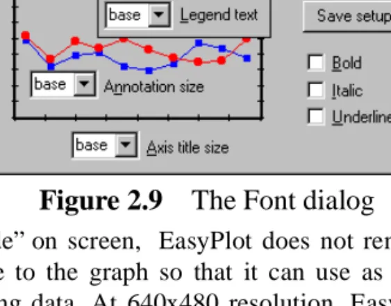 Figure 2.9 The Font dialog