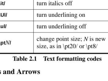 Table 2.1 Text formatting codes