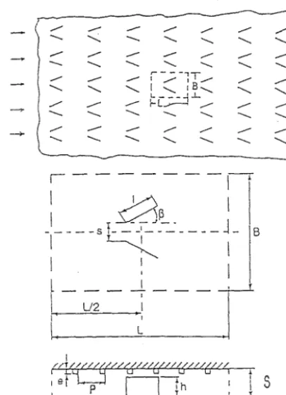 FIGURE 2.31 A simplified sketch of the vortex structure around a pedestal in fully developed passage flow