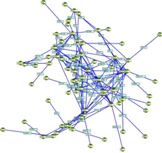 Figure 1.Showing the links used by a trafﬁc stream and the trafﬁc streams carried on a link