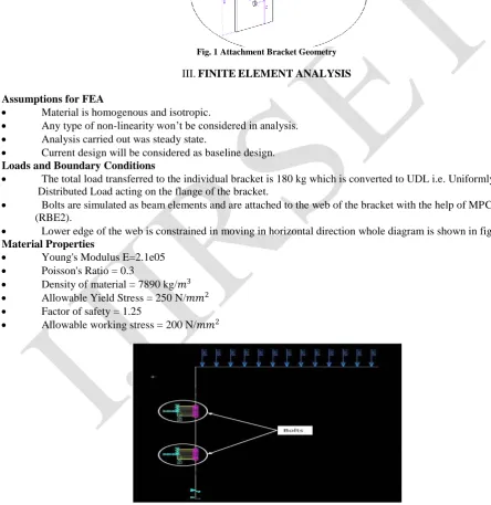 Fig. 1 Attachment Bracket Geometry 