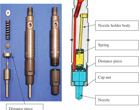 Figure 1. Schematic view of fuel injector