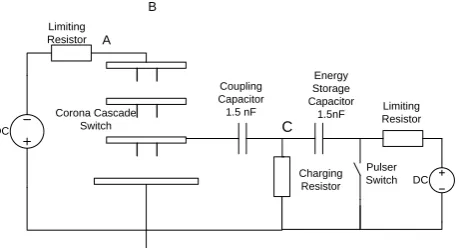 Figure 1.  Diagram of experimental system: A Rogowski probe position;  B location of D-dot probe; C location of voltage probe