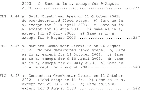 FIG. A.44 a) Swift Creek near Apex on 11 October 2002.           No pre-determined flood stage