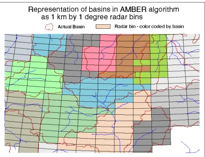 FIG 2.3.  Representation of basins within the AMBER algorithm.  Basins are defined by 1 degree by 1 km radar data points